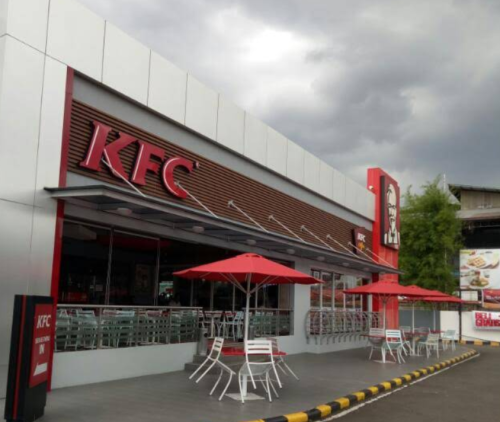 KFC Raden Inten Jakarta, Stand Alone Retail | We provide Indonesia infrastructure map on various property sectors and data. Access property listings, infrastructure developments, news, and valuable transaction data for informed decisions.