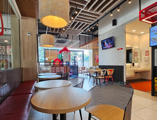 KFC S Parman, Stand Alone Retail | We provide Indonesia infrastructure map on various property sectors and data. Access property listings, infrastructure developments, news, and valuable transaction data for informed decisions.