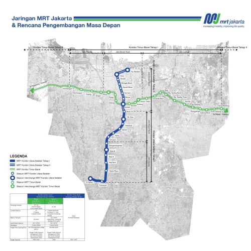 East-West line (Phase 2B), 地铁（大众捷运） | We provide Indonesia infrastructure map on various property sectors and data. Access property listings, infrastructure developments, news, and valuable transaction data for informed decisions.