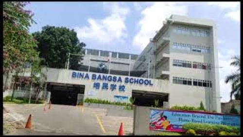 Bina Bangsa Primary School, 私立学校 | We provide Indonesia infrastructure map on various property sectors and data. Access property listings, infrastructure developments, news, and valuable transaction data for informed decisions.
