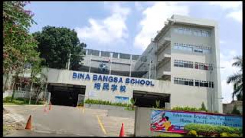 Bina Bangsa Secondary School, 私立学校 | We provide Indonesia infrastructure map on various property sectors and data. Access property listings, infrastructure developments, news, and valuable transaction data for informed decisions.