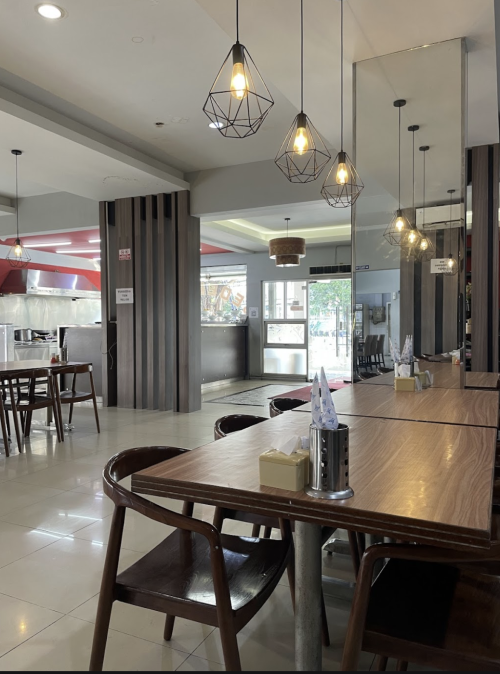 Restoran Sederhana Matraman, Stand Alone Retail | We provide Indonesia infrastructure map on various property sectors and data. Access property listings, infrastructure developments, news, and valuable transaction data for informed decisions.