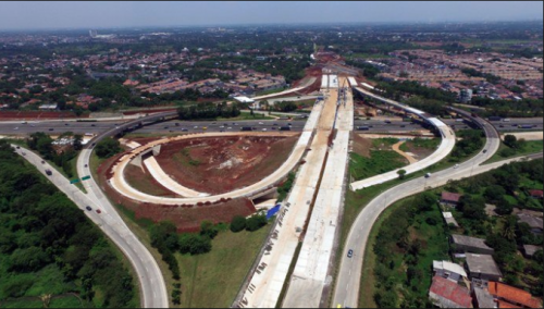 Jl. Tol Probolinggo - Banyuwangi, 收费公路 | We provide Indonesia infrastructure map on various property sectors and data. Access property listings, infrastructure developments, news, and valuable transaction data for informed decisions.