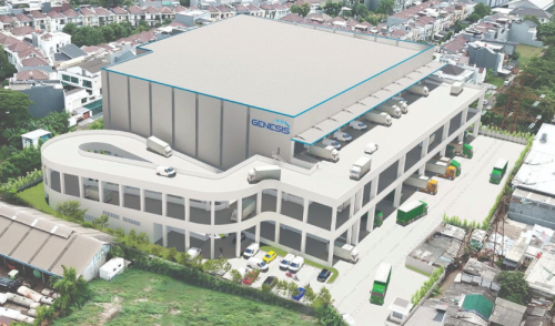 GLC Jakarta 1, 仓库 | We provide Indonesia infrastructure map on various property sectors and data. Access property listings, infrastructure developments, news, and valuable transaction data for informed decisions.