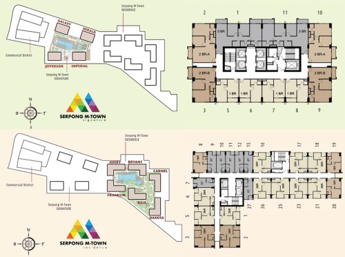 Completed apartment sale lease, jual sewa apartemen | We provide Indonesia infrastructure map on various property sectors and data. Access property listings, infrastructure developments, news, and valuable transaction data for informed decisions.