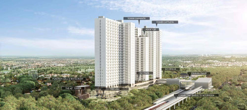 apartment sale lease, jual sewa apartemen | We provide Indonesia infrastructure map on various property sectors and data. Access property listings, infrastructure developments, news, and valuable transaction data for informed decisions.
