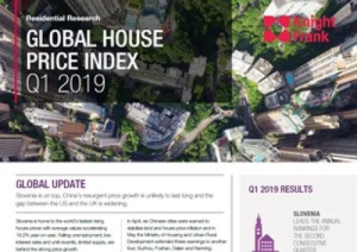 Global House Price Index Q1-2019 | KF Map – 印度尼西亚房地产和基础设施的数字地图