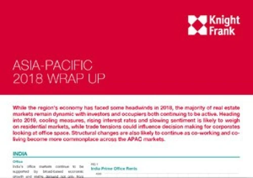 Asia Pacific Wrap Up Report 2018 | KF Map – 印度尼西亚房地产和基础设施的数字地图