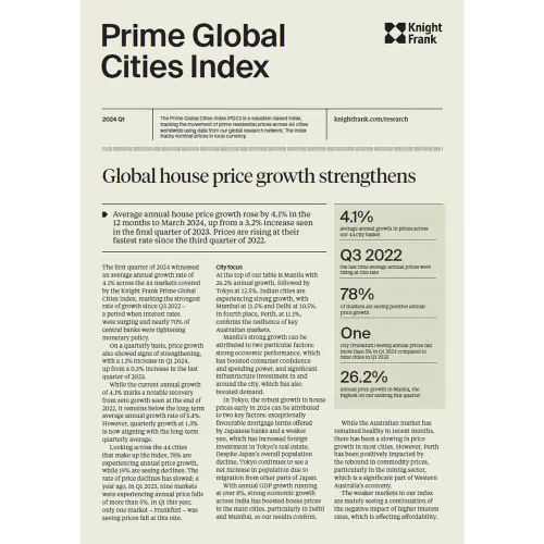 Prime Global Cities Index Q1 2024 | KF Map – 印度尼西亚房地产和基础设施的数字地图