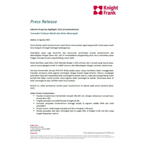 Rilis Pers Jakarta Property Highlight 1H 2025 - Condominium | KF Map – 印度尼西亚房地产和基础设施的数字地图