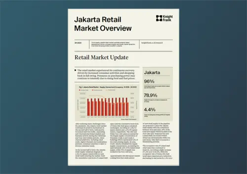 Jakarta Retail Market Overview 2H 2023 | KF Map – 印度尼西亚房地产和基础设施的数字地图