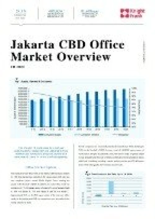Jakarta CBD Office Market Overview 1H2020 | KF Map – 印度尼西亚房地产和基础设施的数字地图