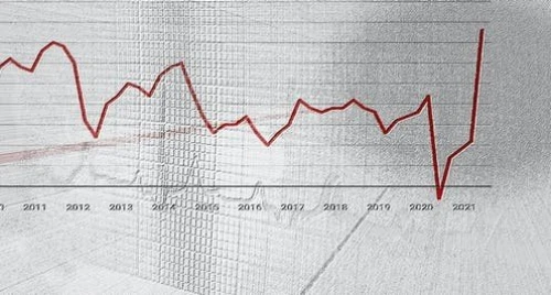 BPS: June 2021 Core Inflation Recorded at 0.14% | KF Map – Digital Map for Property and Infrastructure in Indonesia