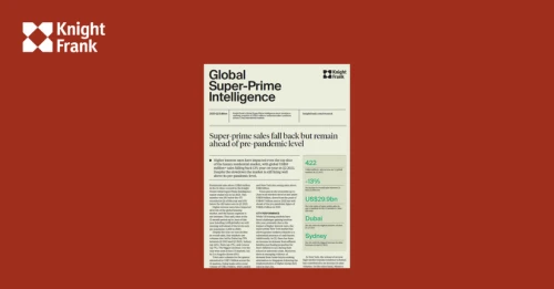 Global Super-Prime Intelligence Report Q2 2023 | KF Map – 印度尼西亚房地产和基础设施的数字地图