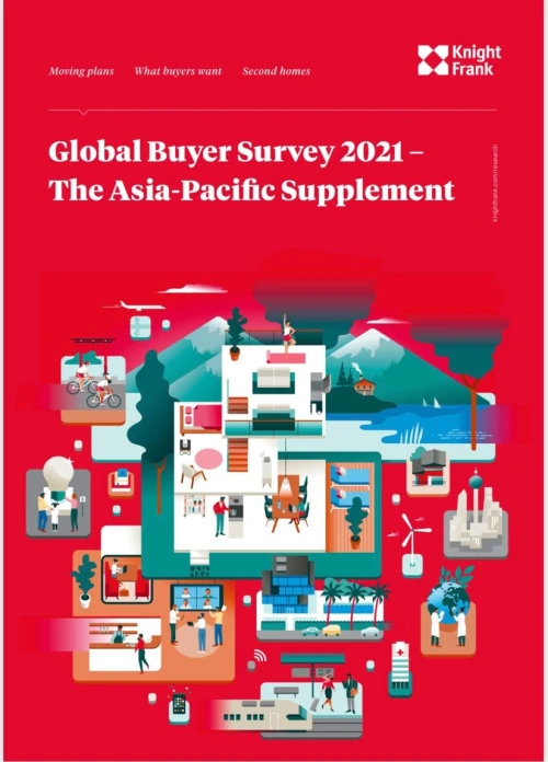 Global Buyer Survey 2021 - Asia Pacific Supplement | KF Map – 印度尼西亚房地产和基础设施的数字地图