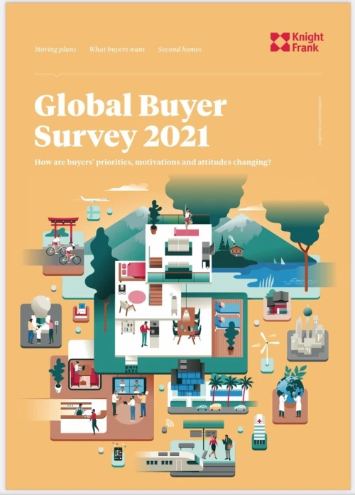 Global Buyer Survey 2021 | KF Map – 印度尼西亚房地产和基础设施的数字地图
