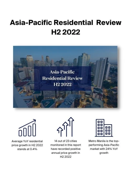 APAC Residential Review H2 2022 | KF Map – 印度尼西亚房地产和基础设施的数字地图