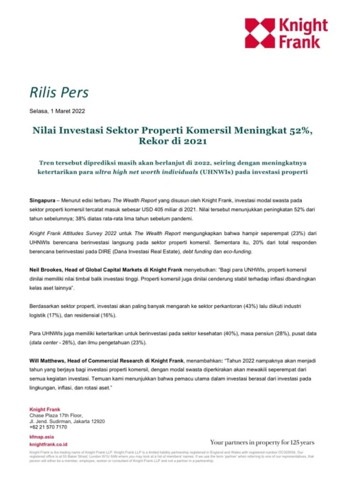 Rilis Pers- The Wealth Report: Nilai Investasi Sektor Properti Komersil Meningkat 52%, Rekor di 2021 | KF Map – 印度尼西亚房地产和基础设施的数字地图