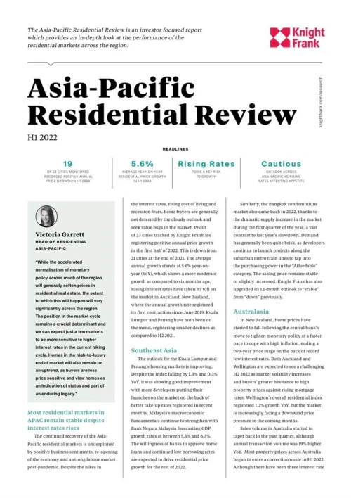 Asia Pacific Residential Review H1 2022 | KF Map – 印度尼西亚房地产和基础设施的数字地图