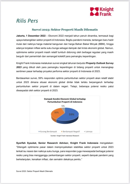 Rilis Pers - Survei 2023: Sektor Properti Masih Dilematis | KF Map – 印度尼西亚房地产和基础设施的数字地图