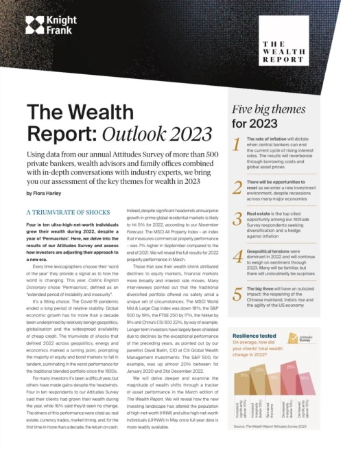 The Wealth Report - Global Investment Outlook 2023 | KF Map – 印度尼西亚房地产和基础设施的数字地图