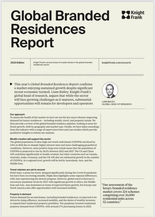 Global Branded Residences Report 2023 | KF Map – 印度尼西亚房地产和基础设施的数字地图