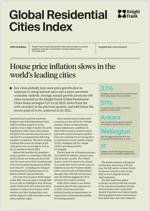 Global Residential Cities Index Q1 2023 | KF Map – 印度尼西亚房地产和基础设施的数字地图