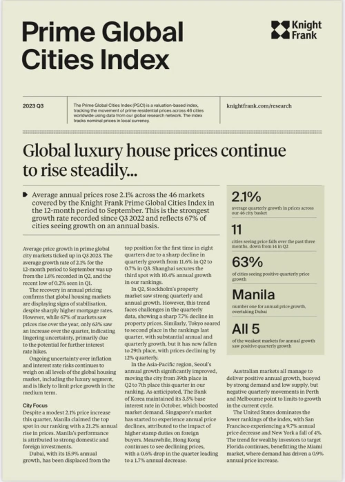 Prime Global Cities Index Q3 2023 | KF Map – 印度尼西亚房地产和基础设施的数字地图