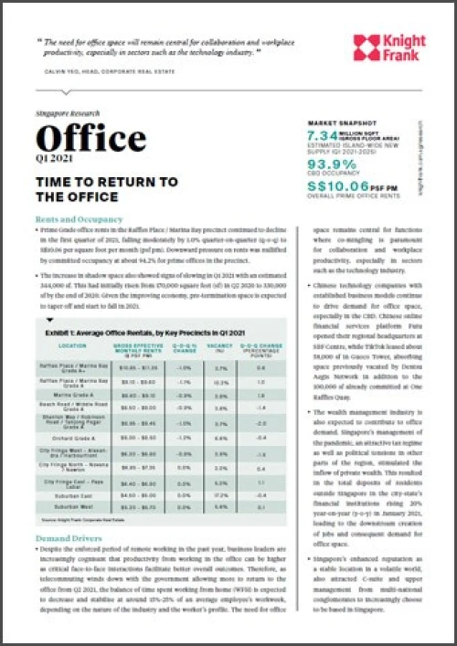 Singapore Office Market Update Q1 2021 | KF Map – 印度尼西亚房地产和基础设施的数字地图