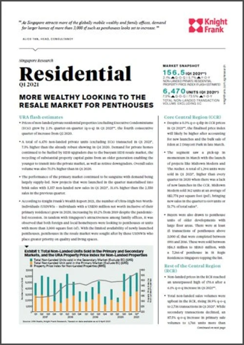 Singapore Residential Market Update Q1 2021 | KF Map – 印度尼西亚房地产和基础设施的数字地图