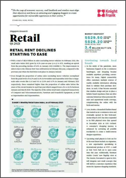 Singapore Retail Market Update Q1 2021 | KF Map – 印度尼西亚房地产和基础设施的数字地图
