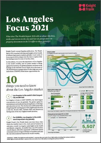 Los Angeles Focus 2021 | KF Map – Digital Map for Property and Infrastructure in Indonesia