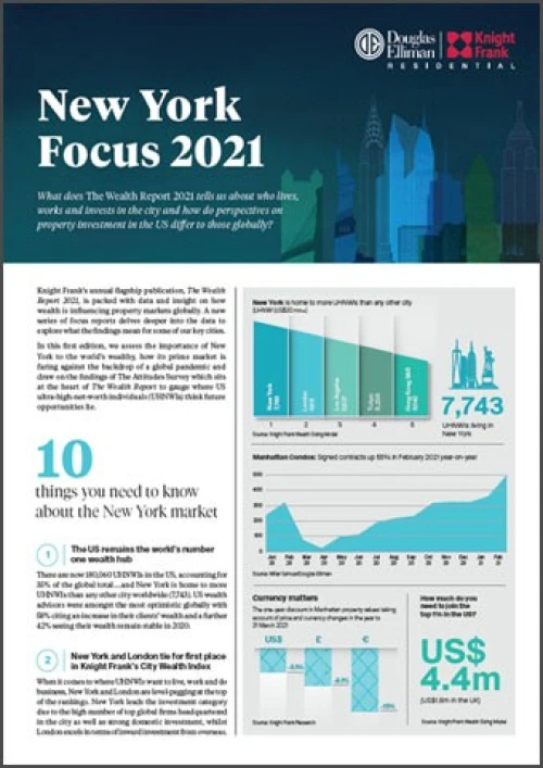 New York Focus 2021 | KF Map – 印度尼西亚房地产和基础设施的数字地图