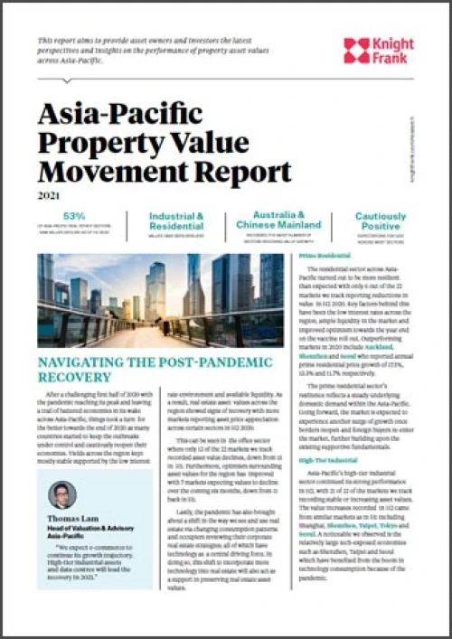 Asia-Pacific Property Value Movement Report 2021 | KF Map – 印度尼西亚房地产和基础设施的数字地图