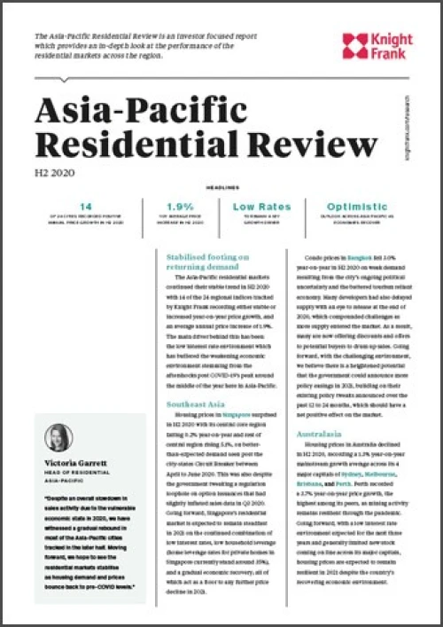 Asia-Pacific Residential Review H2 2020 | KF Map – 印度尼西亚房地产和基础设施的数字地图