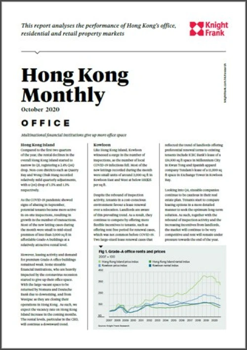 Hong Kong Monthly October 2020 | KF Map – 印度尼西亚房地产和基础设施的数字地图