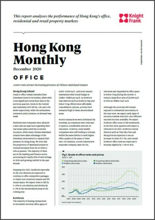 Hong Kong Monthly December 2020 | KF Map – 印度尼西亚房地产和基础设施的数字地图