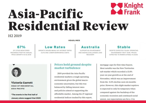 Asia Pacific Residential Review 2H 2019 | KF Map – 印度尼西亚房地产和基础设施的数字地图
