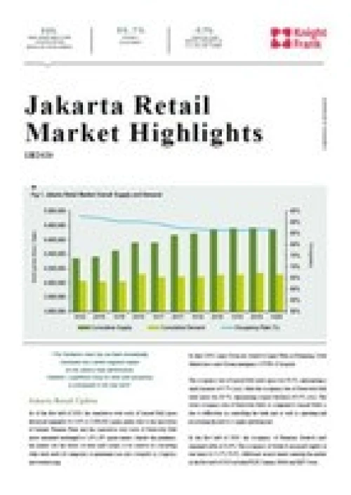 Jakarta Retail Market Highlights 1H2020 | KF Map – 印度尼西亚房地产和基础设施的数字地图