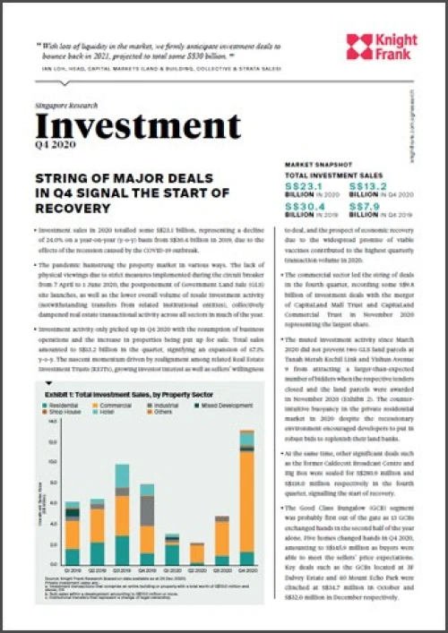 Singapore Investment Market Update Q4 2020 | KF Map – 印度尼西亚房地产和基础设施的数字地图
