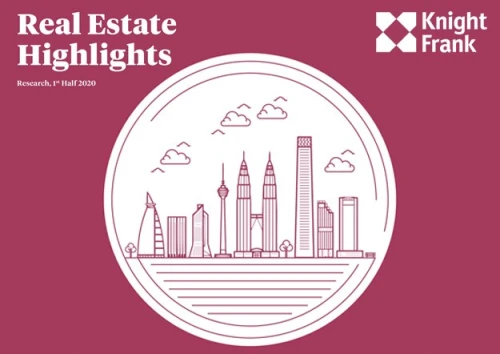 Malaysia Real Estate Highlights 1H 2020 | KF Map – 印度尼西亚房地产和基础设施的数字地图