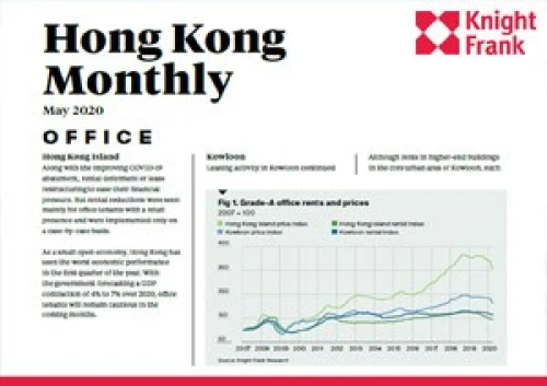 Hong Kong Monthly May 2020 | KF Map – 印度尼西亚房地产和基础设施的数字地图